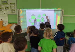 dzieci wykonują prce na języku angielskim