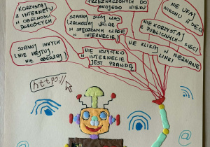 Dzieci prezentują swoje prace konkursowe